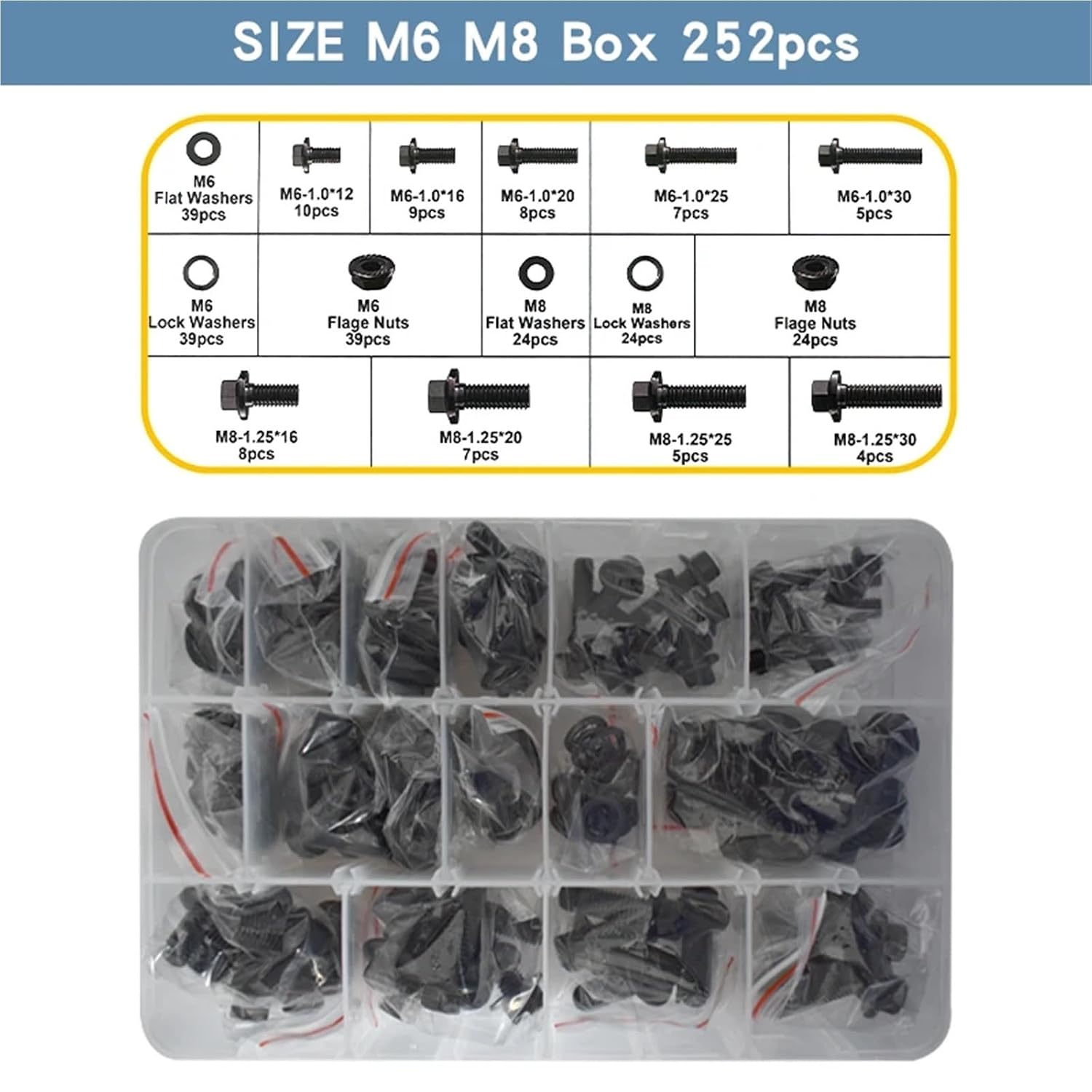 Set Screw Assortment Kit 304 Stainless Steel Metric High Strength Flange Hexagonal Bolt Set for Homeowners,DIYers,Mechanics,Industrial Workers(Black M6 M8 1box)