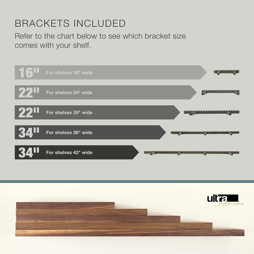 UltraShelf Solid Wood Floating Shelf for Wall Decor, Walnut, 24' Long x 6' Deep
