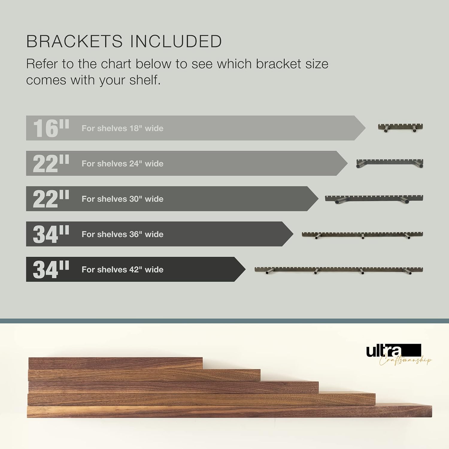 UltraShelf Solid Wood Floating Shelf for Wall Decor, Walnut, 24' Long x 6' Deep