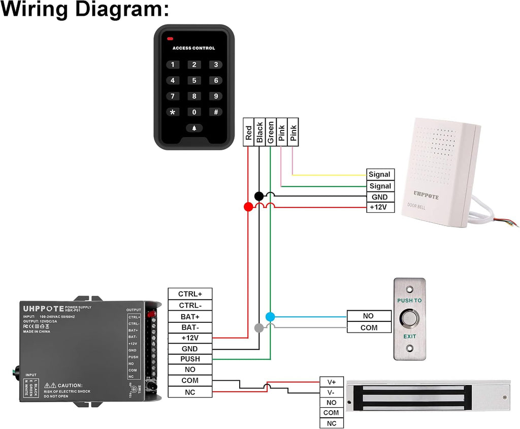 350Kg 800Lbs Force Magnetic Lock Fail Safe Mode for Single Door Access Control