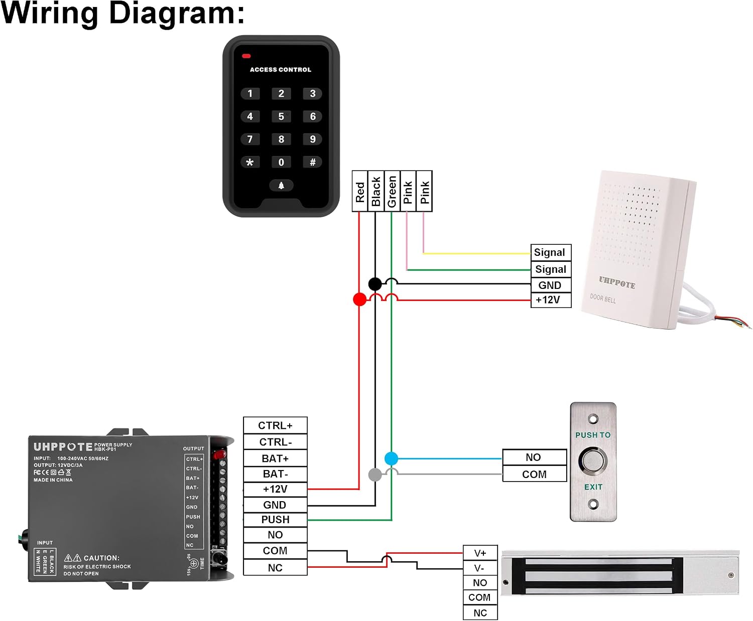 350Kg 800Lbs Force Magnetic Lock Fail Safe Mode for Single Door Access Control