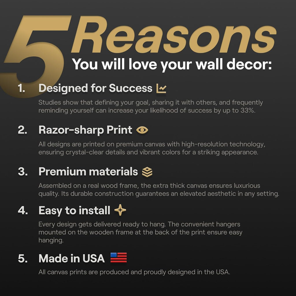 Bryant 10 Rules For Success Motivational Wall Art Office Decor Canvas Print, Black Mamba Mentality, Basketball Player Gift, Sports Gym Art (40' x 30' in)