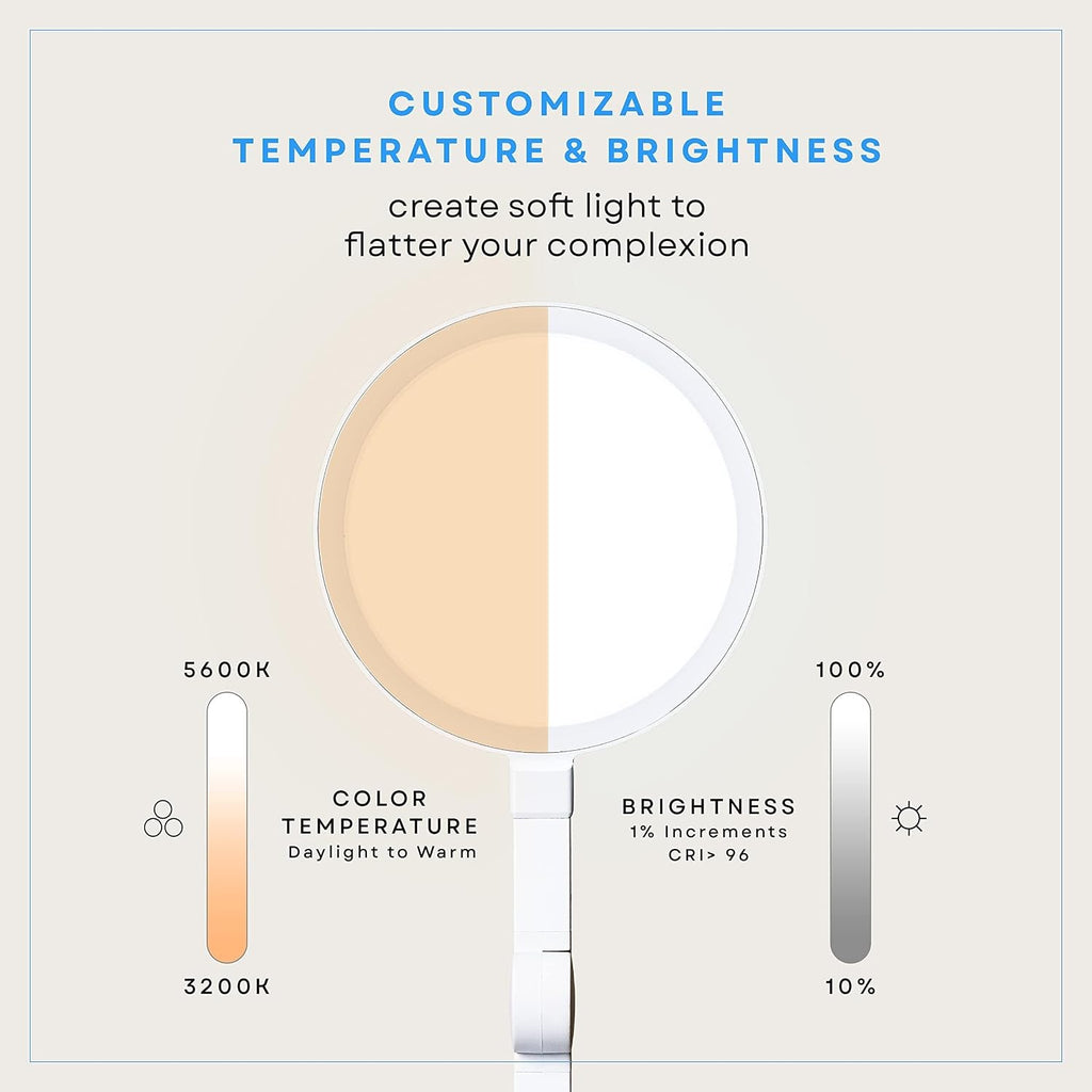 LUME CUBE Edge 2.0 LED Desk Lamp | Dimmable Home Office Desk Light with USB Charging Port & Strong Swing Arm | Adjustable Color Temperature and Brightness | Circle Webcam Light - White 2pk