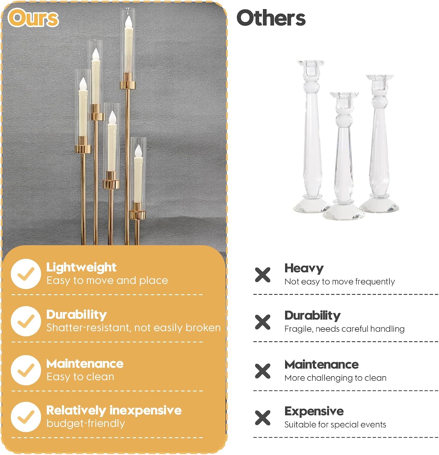 6 Set 5 Arms Golden Candle Holder with Acrylic Lampshade, 41.3'' Tall Candlesticks Holder for Christmas Wedding Housewarming Gift,Metal Candle Holders Candlestick Centerpiece,Fit 0.87'' LED Candle