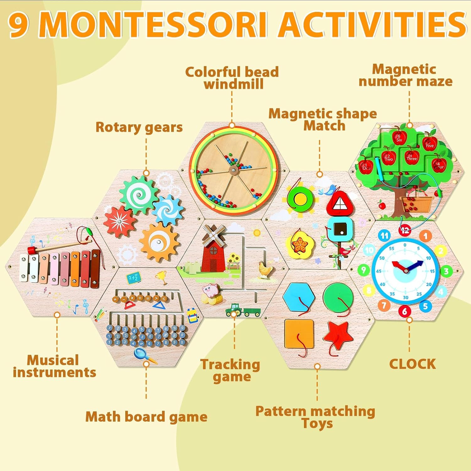 9Pcs Hexagon Activity Wall Busy Board Panels, Wooden Sensory Wall Panel for Kids, Montessori Learning Activity Center, Educational Toys for Toddler Playroom Daycare Nursery Classroom Birthday Gifts