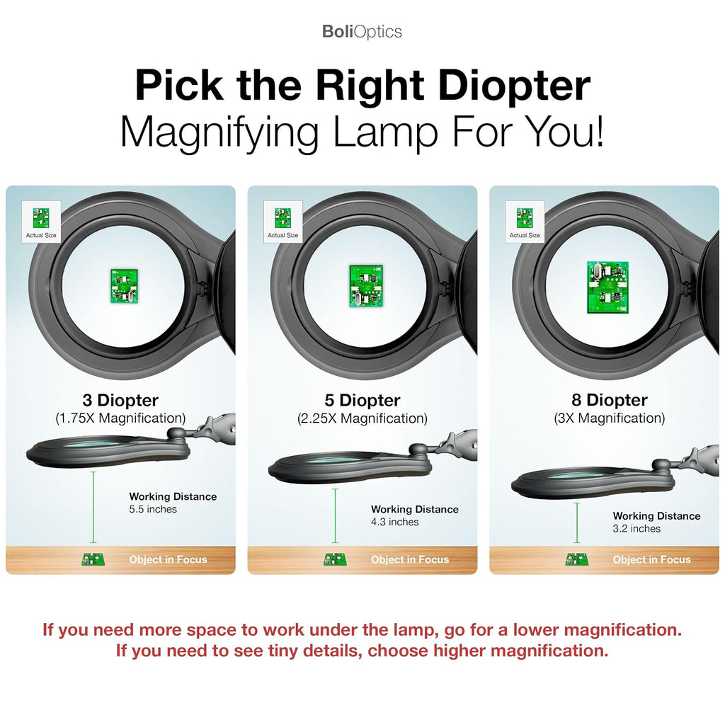 ESD Safe (Glass Lens) Professional LED Magnifying Lamp with Clamp (5 Diopter, 2.25X) Work Light, 4 Brightness Levels, Daylight Bright, 1200 Lumens, 5600K-6000K, Matte Black, BoliOptics MG16303222