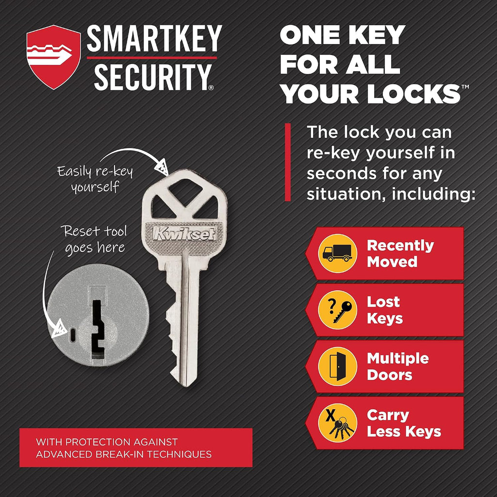 Kwikset San Clemente Front Door Lock Handle and Deadbolt Set, Entry Door Handleset Exterior with Interior Reversible Lever, Venetian Bronze, Pick Resistant SmartKey Rekey Deadbolt Security
