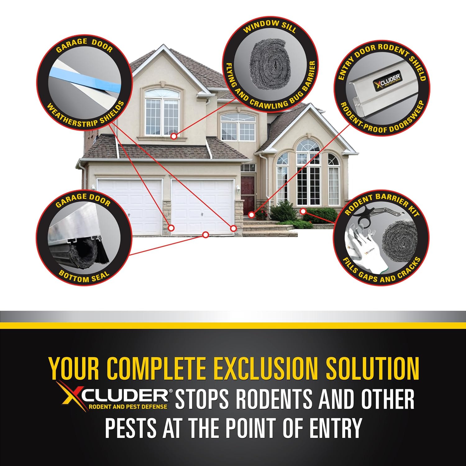 Xcluder X2 Rodent Proof Overhead Sectional Door Seal Kit, 8'2' Wide for 1.75' Thick Garage Doors, Stops Mice, Rats and Weather, Suitable for Residential or Commercial Property Use