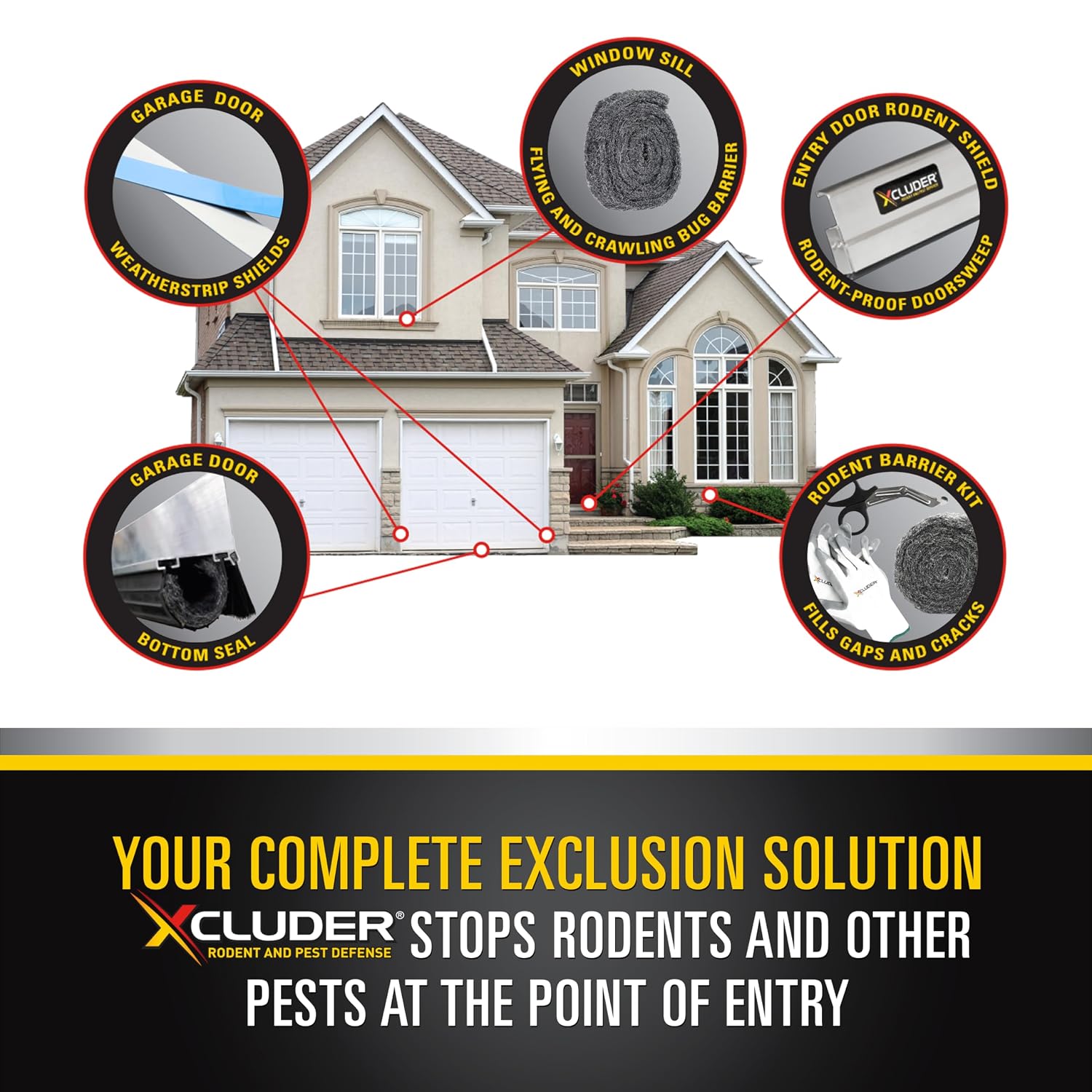 Xcluder X2 Rodent Proof Overhead Sectional Door Seal Kit, 8'2' Wide for 2' Thick Garage Doors, Stops Mice, Rats and Weather, Suitable for Residential or Commercial Property Use
